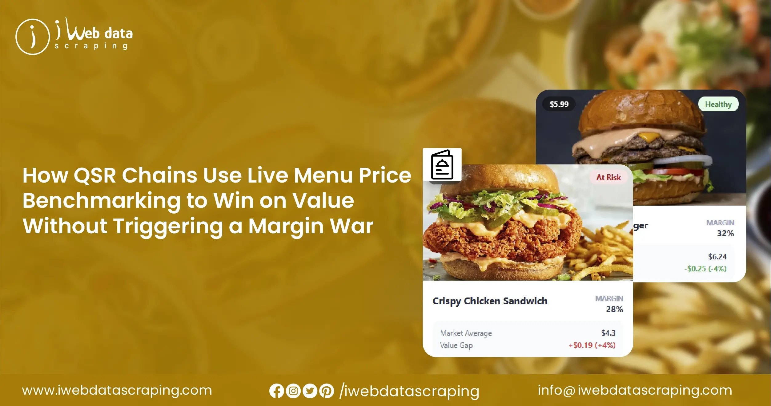 QSR Chains Use Live Menu Price Benchmarking to Win on Value